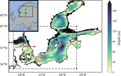 Deoxygenation of the Baltic Sea during the last millennium